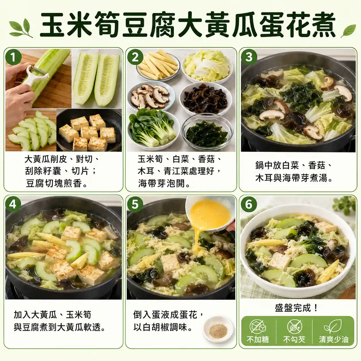 食譜教學圖