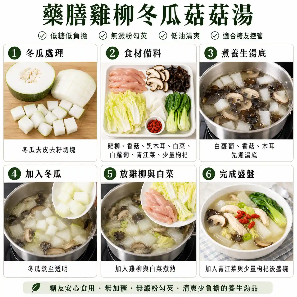 食譜教學圖