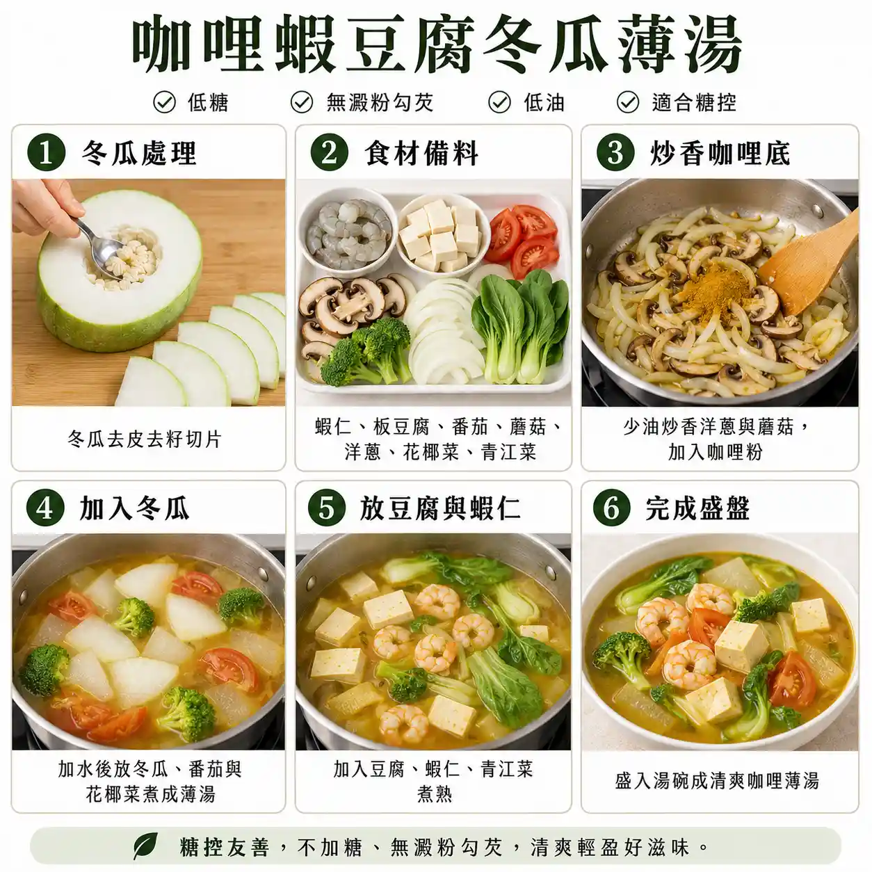 食譜教學圖