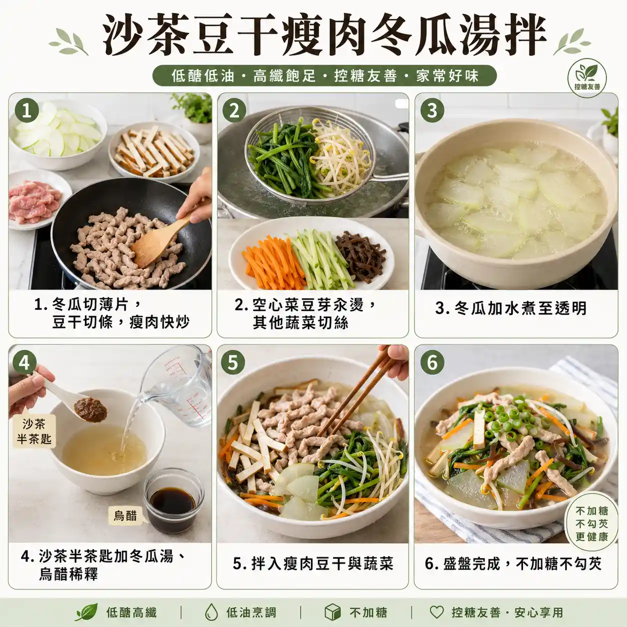 食譜教學圖