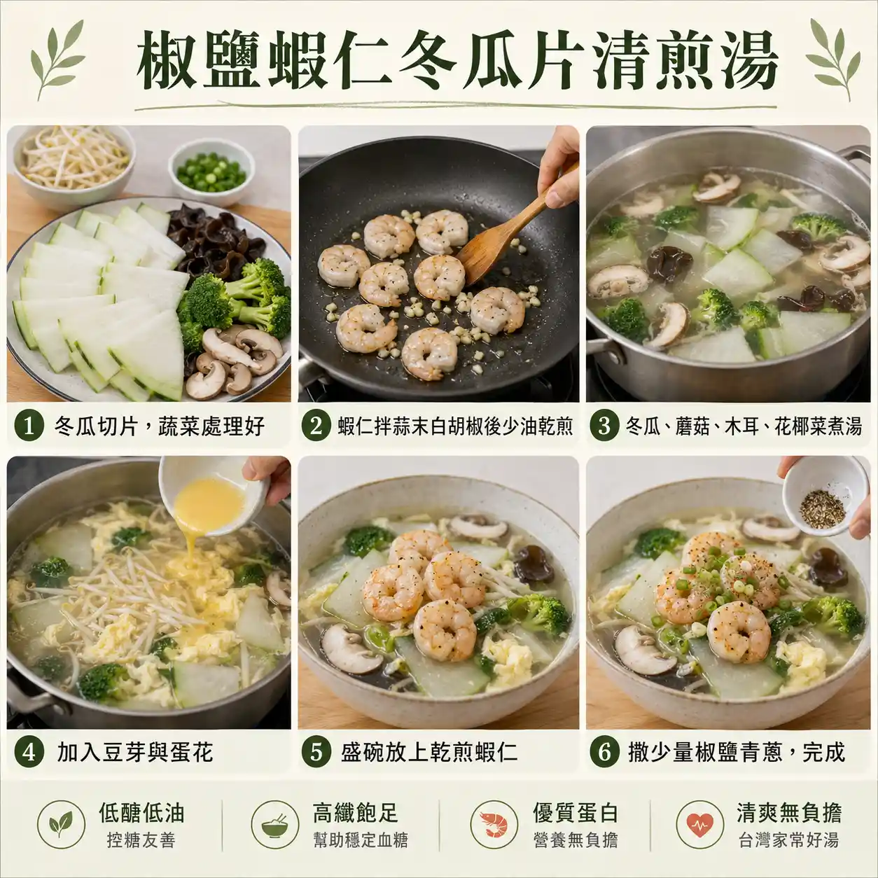 食譜教學圖