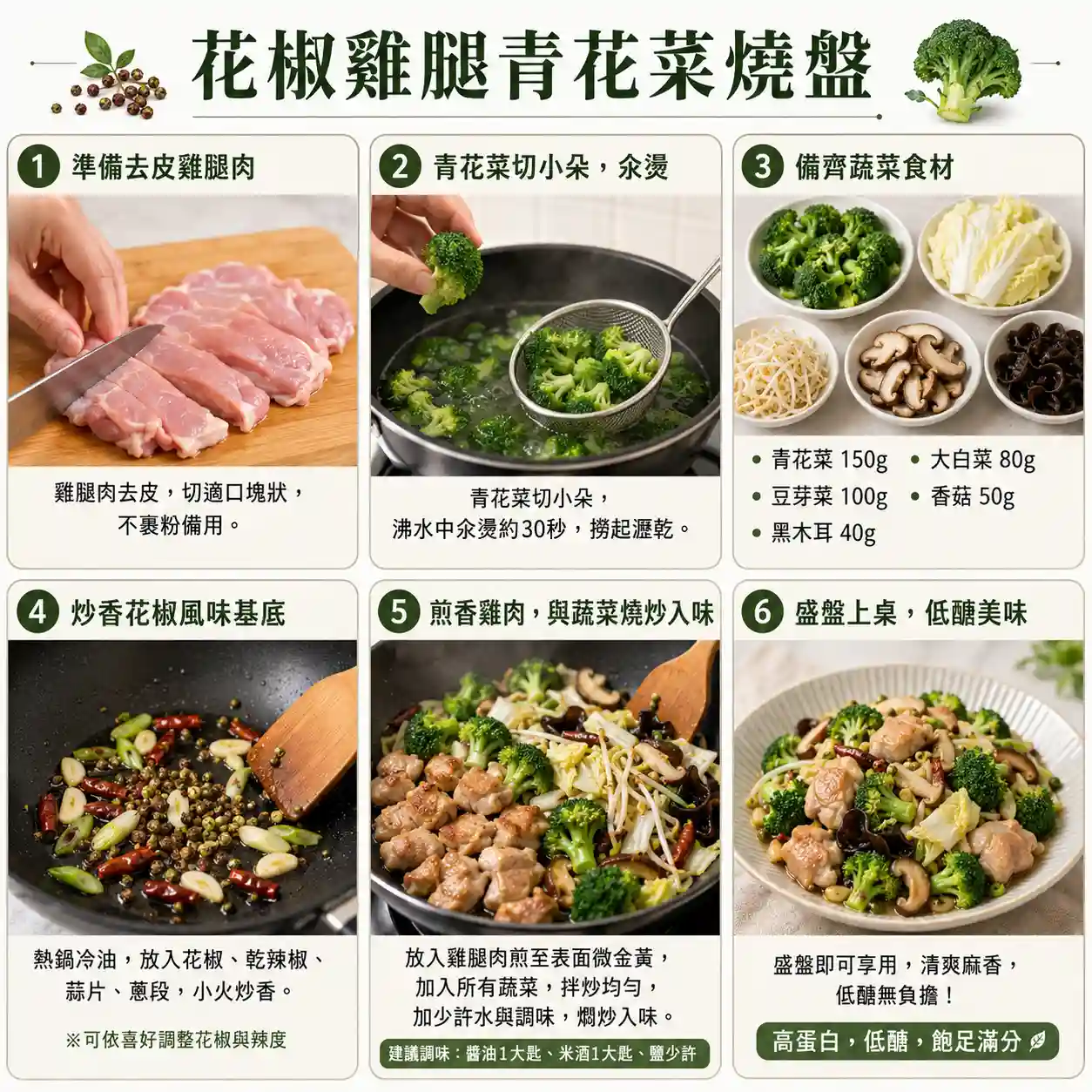 食譜教學圖