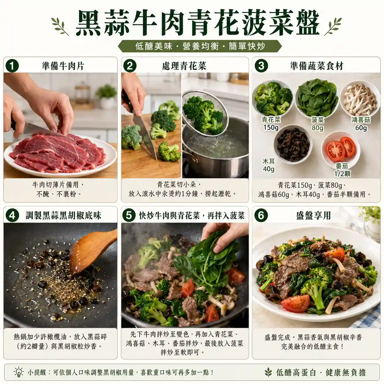 食譜教學圖