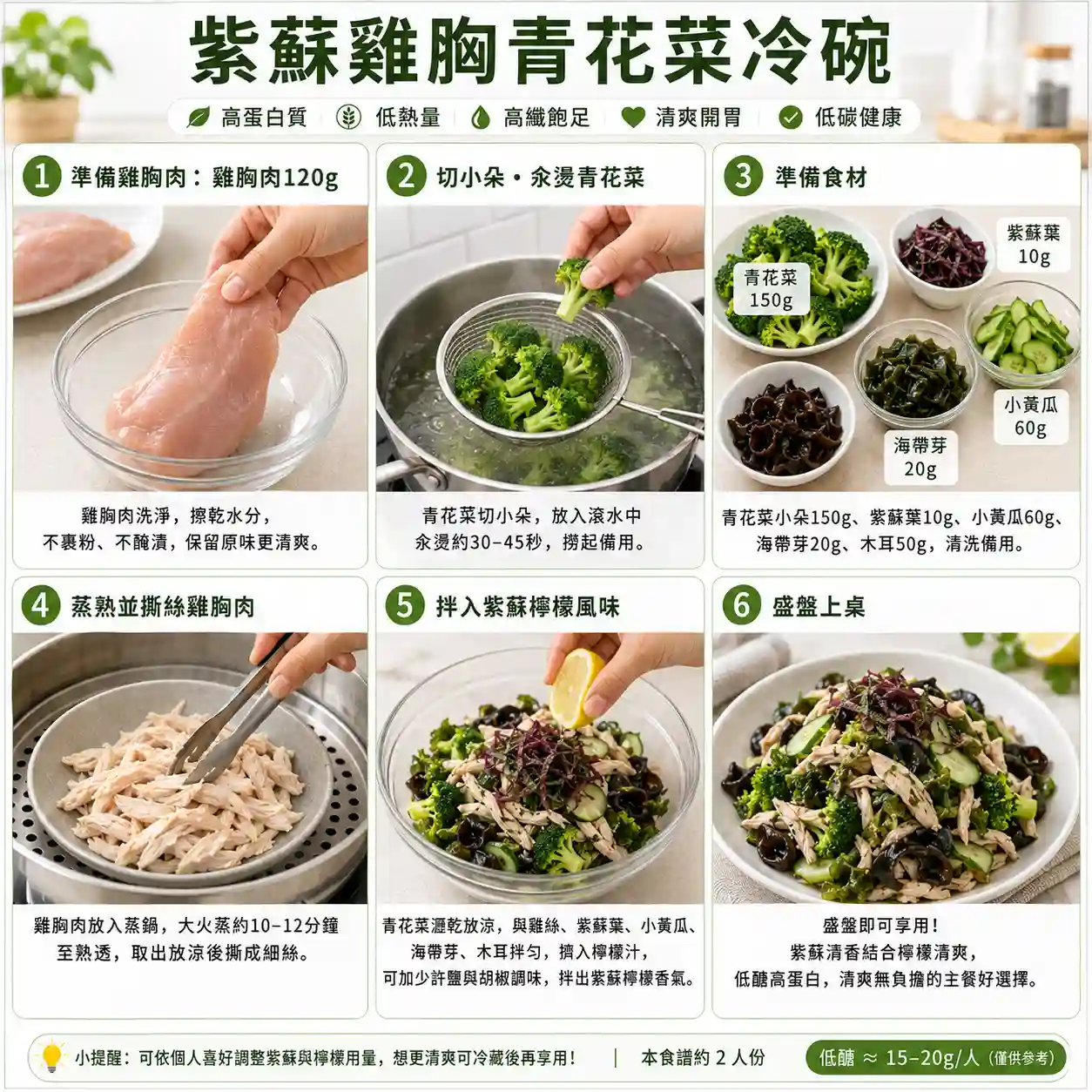 食譜教學圖
