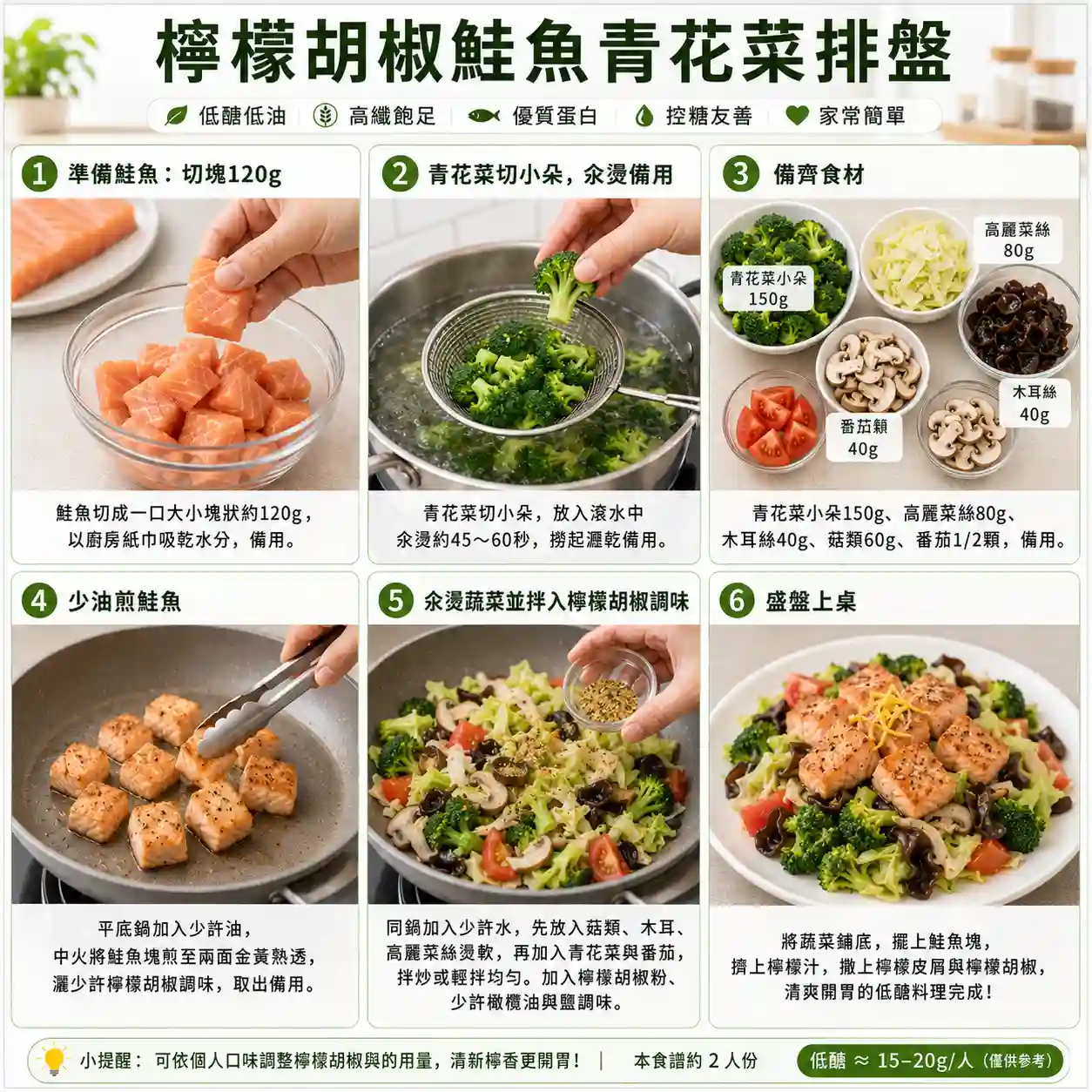食譜教學圖