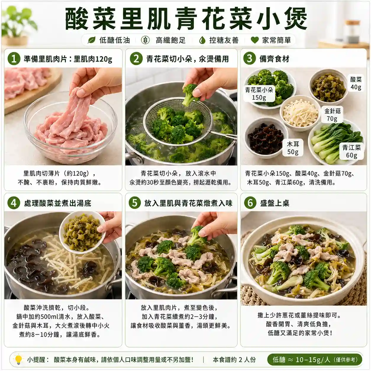 食譜教學圖