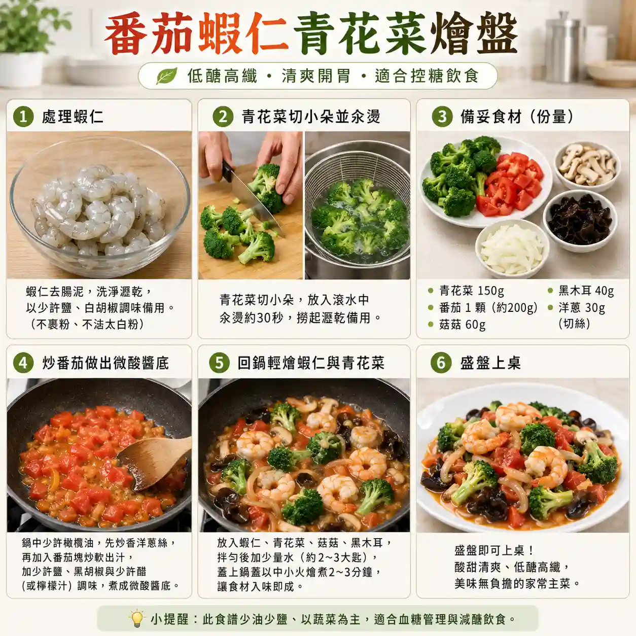 食譜教學圖