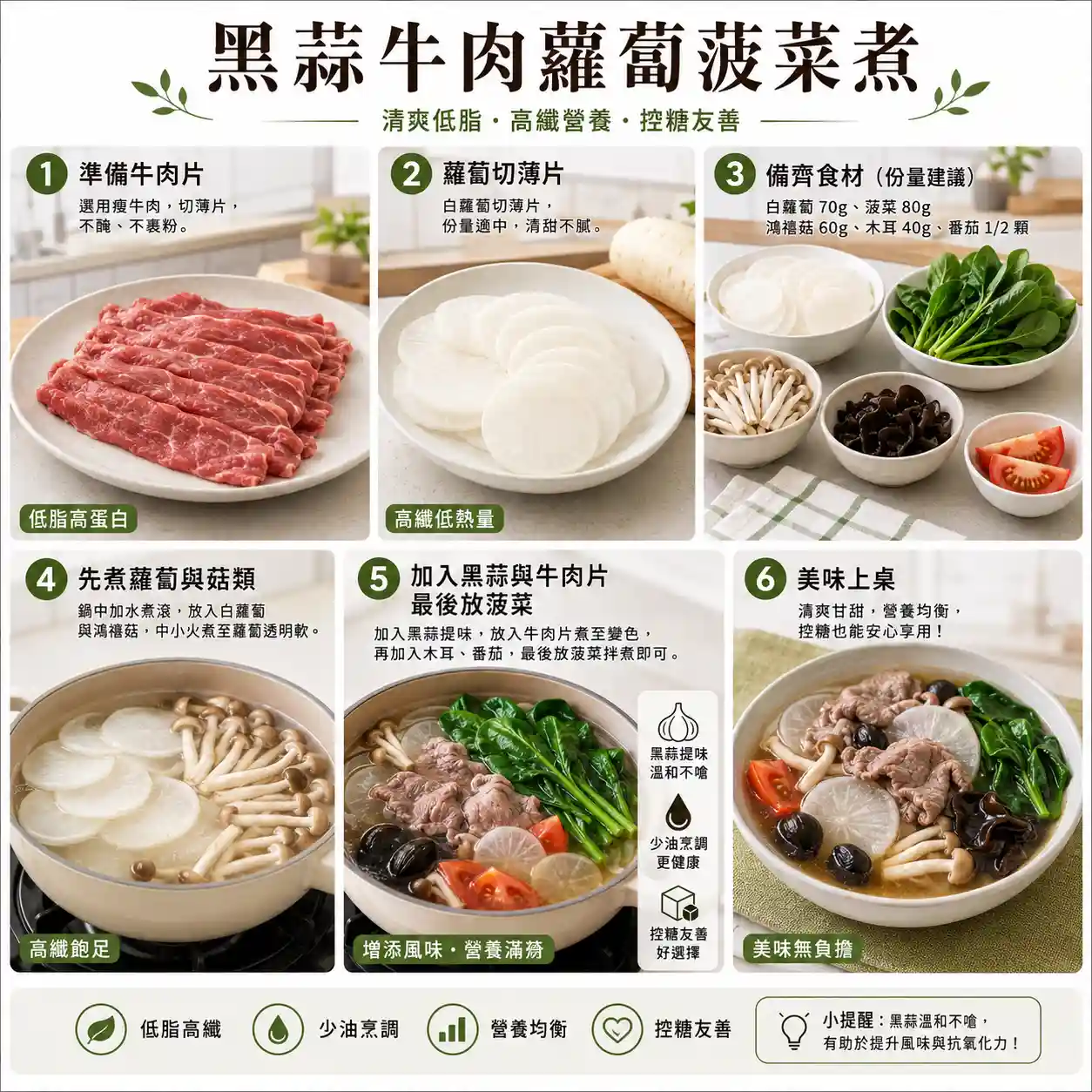 食譜教學圖