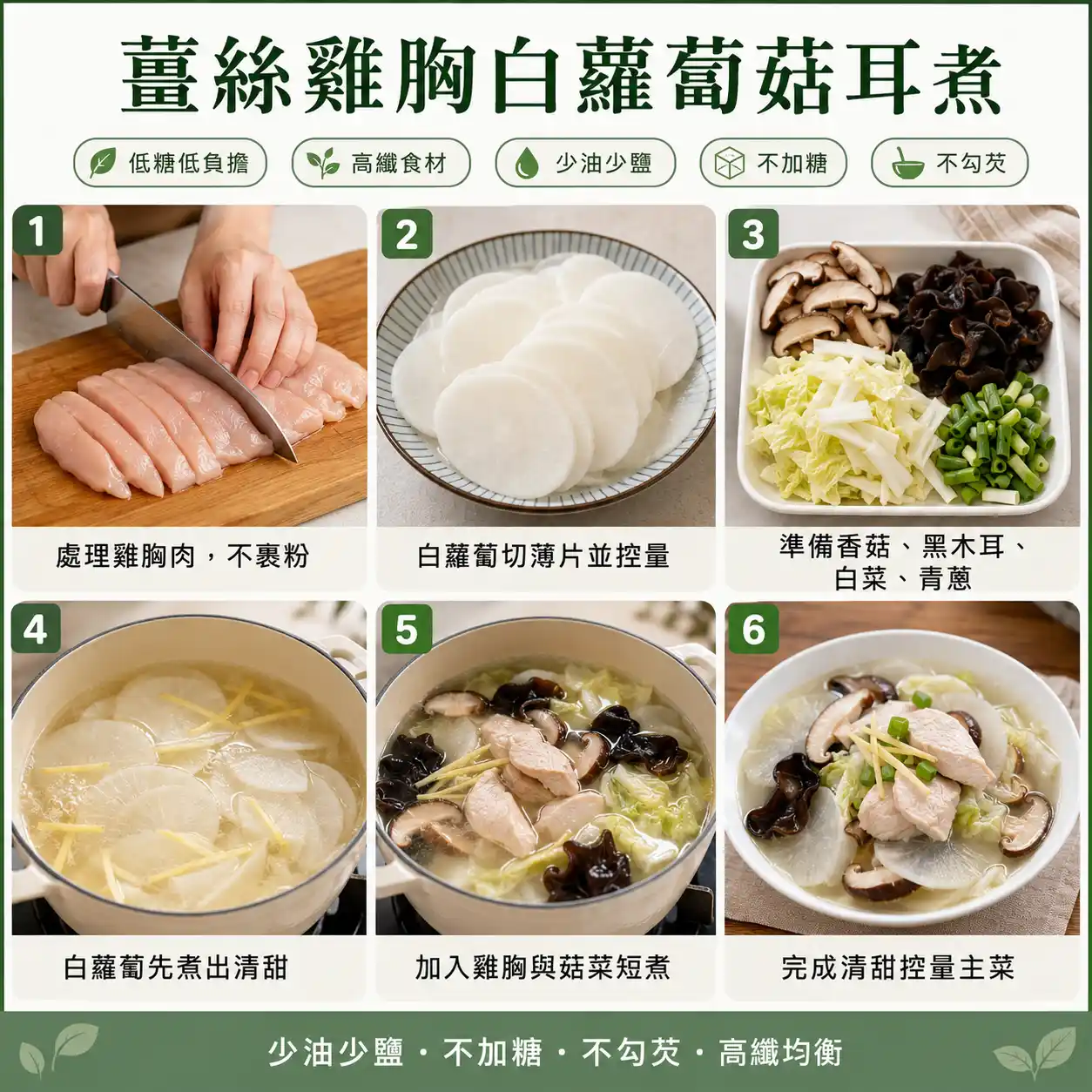 食譜教學圖
