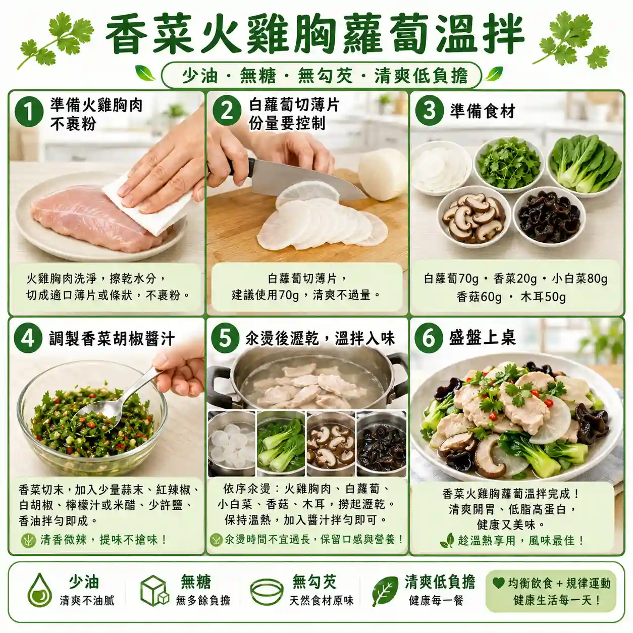 食譜教學圖