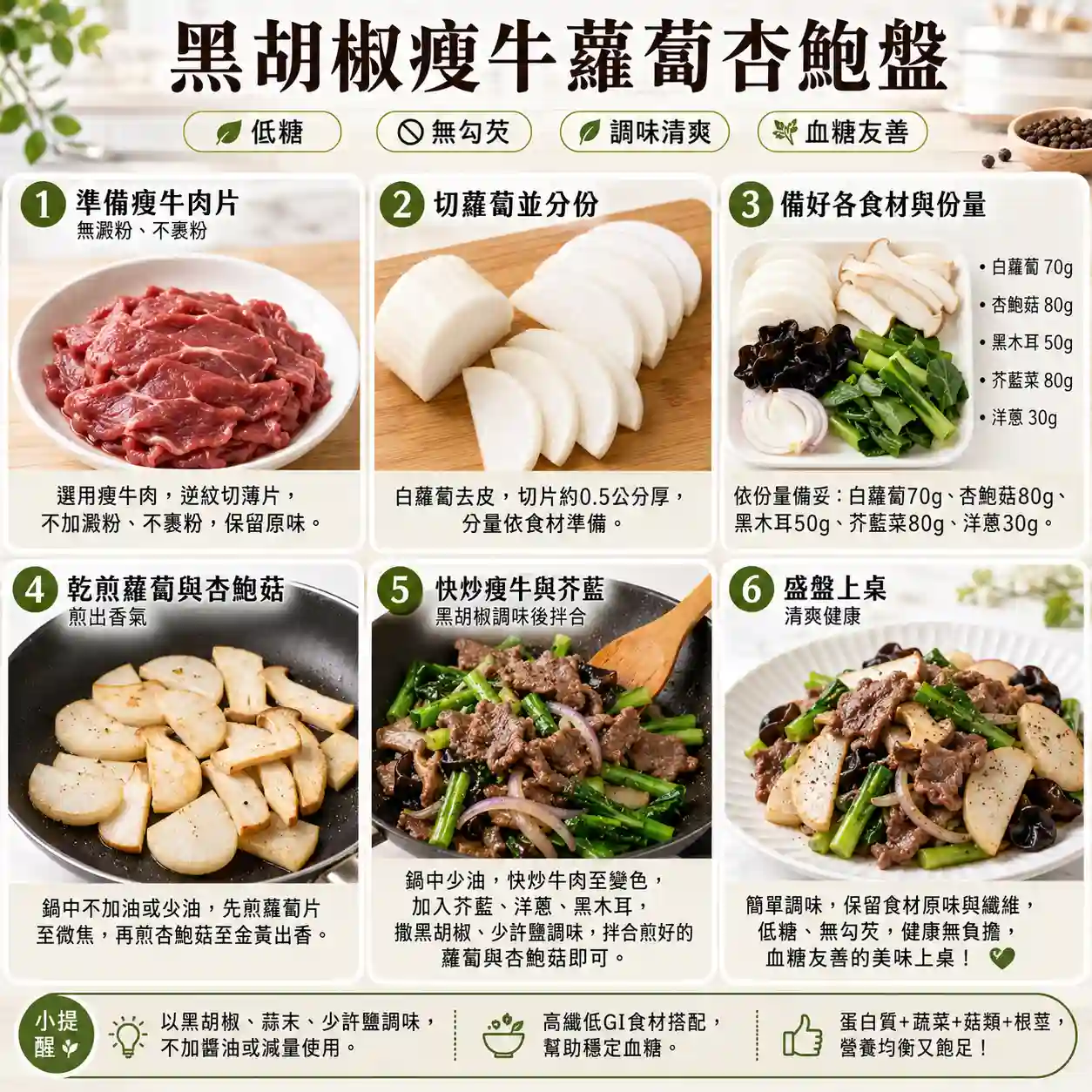 食譜教學圖