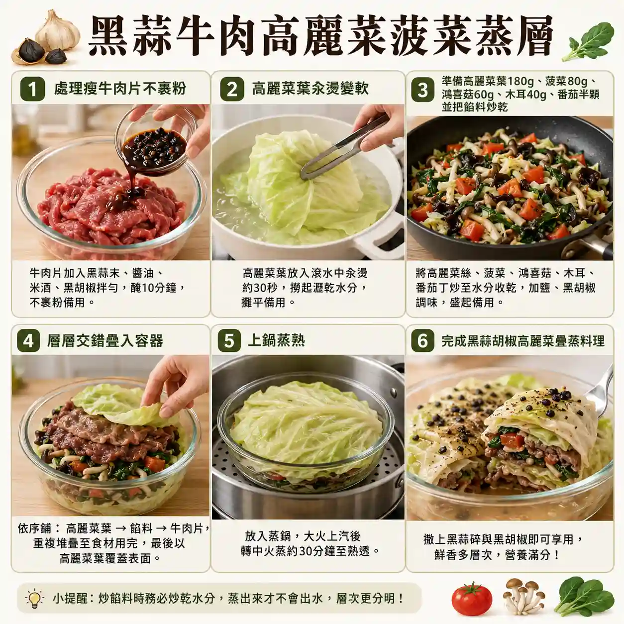 食譜教學圖