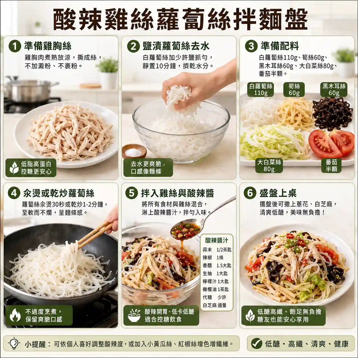 食譜教學圖