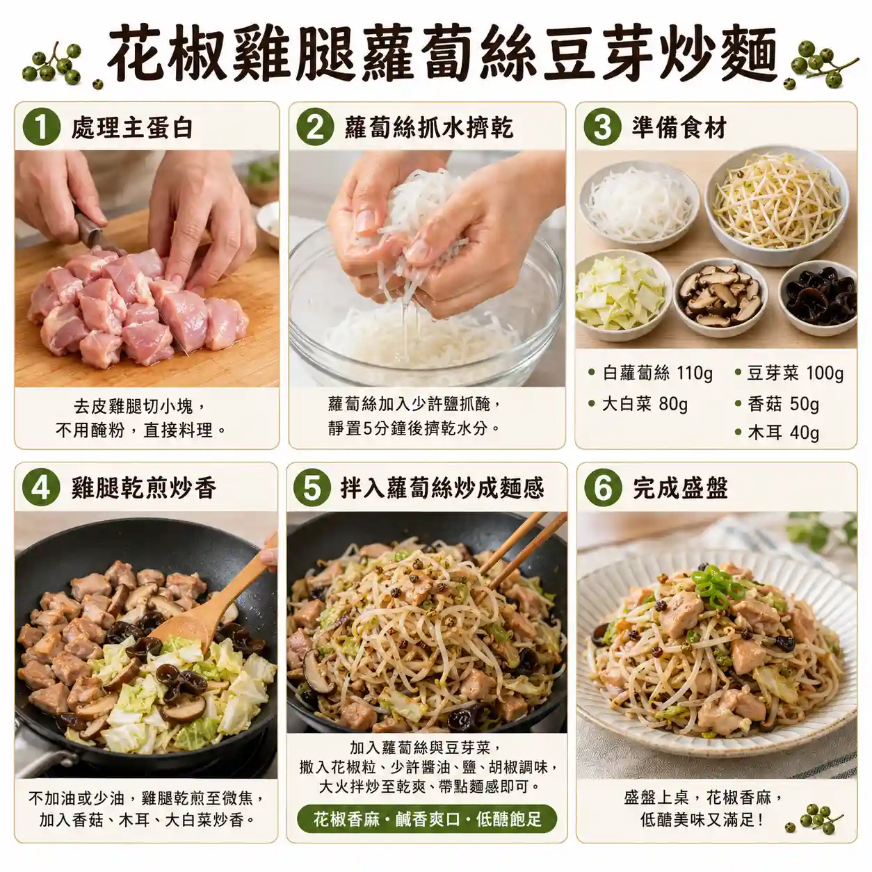 食譜教學圖