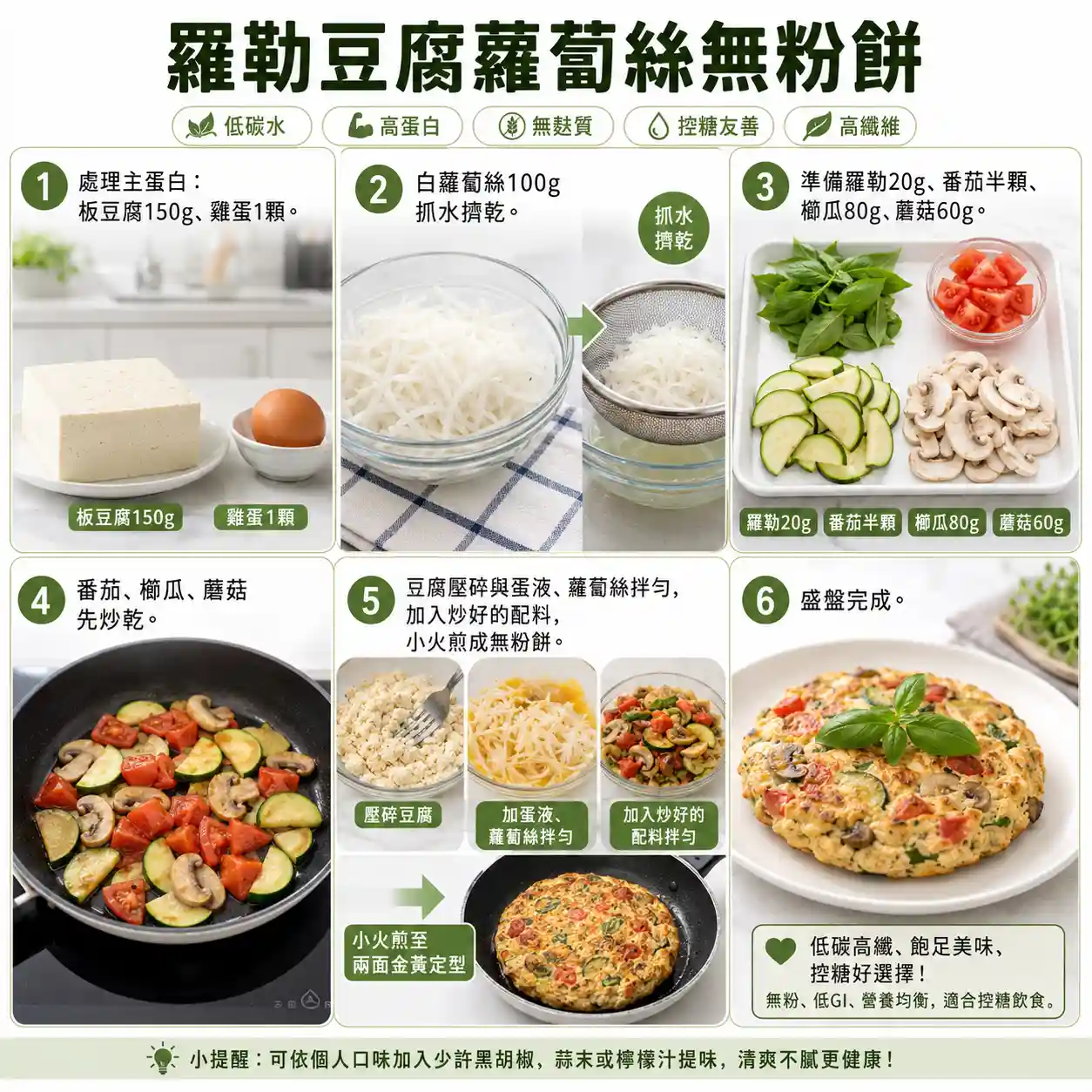 食譜教學圖