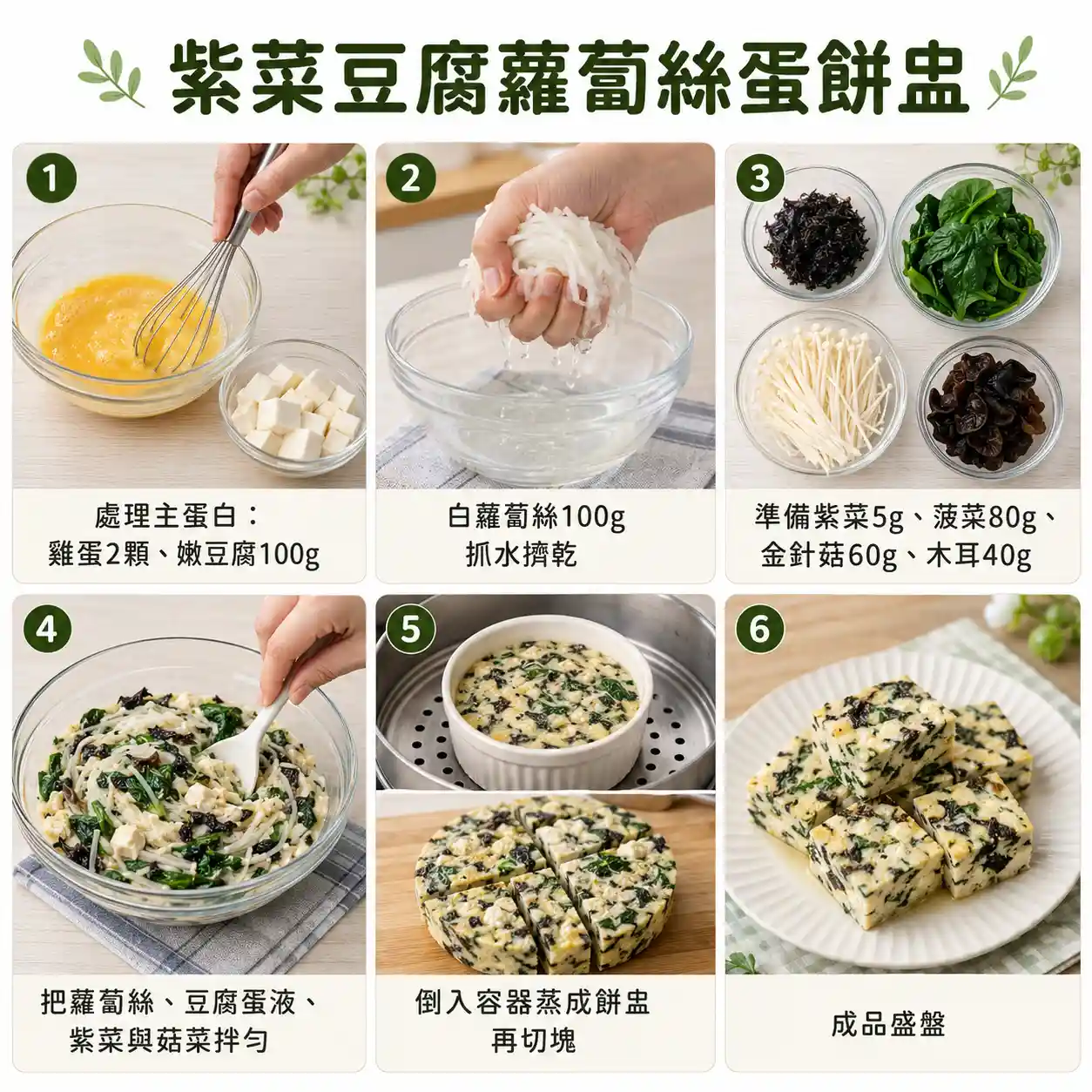 食譜教學圖