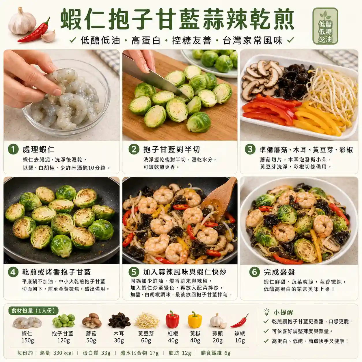 食譜教學圖
