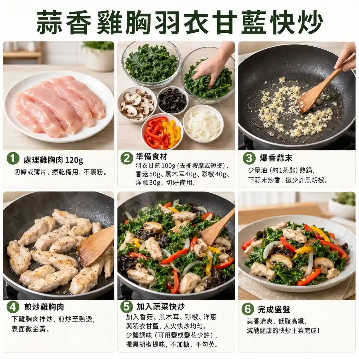食譜教學圖