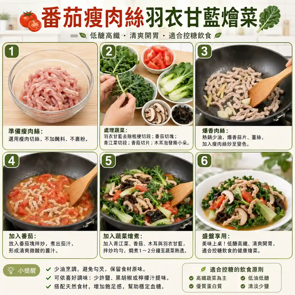 食譜教學圖