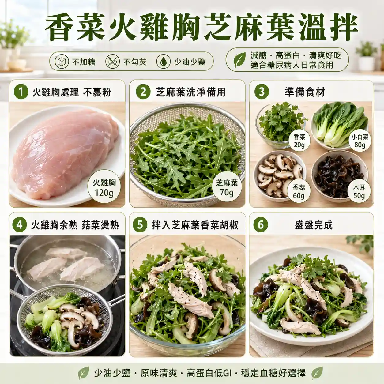 食譜教學圖