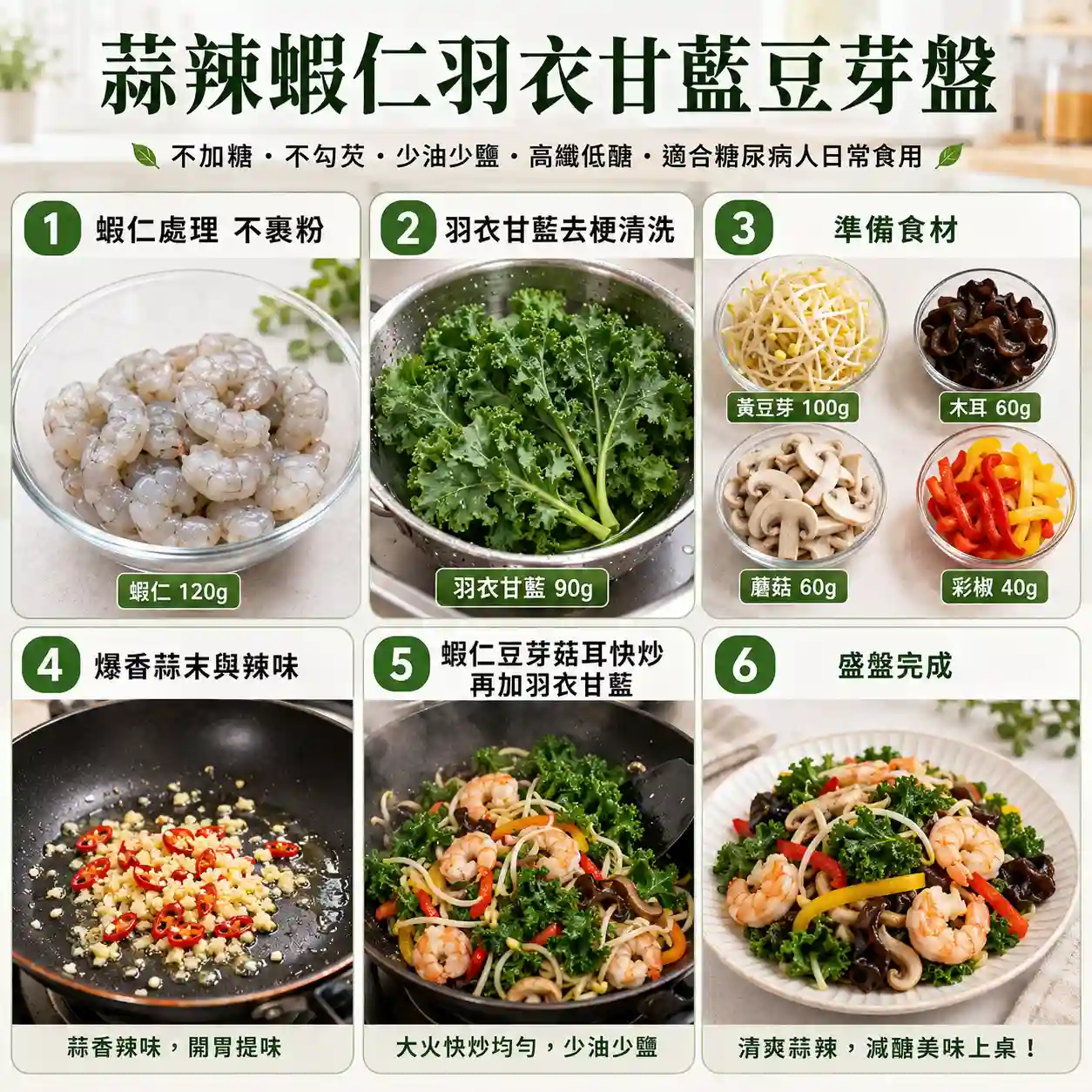 食譜教學圖