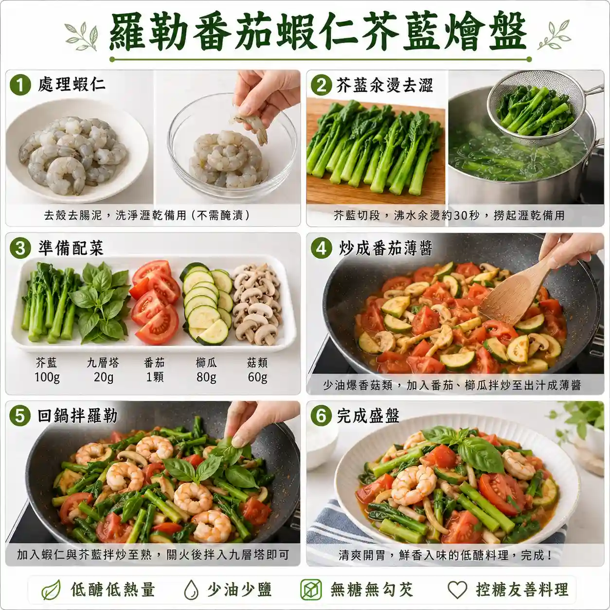 食譜教學圖