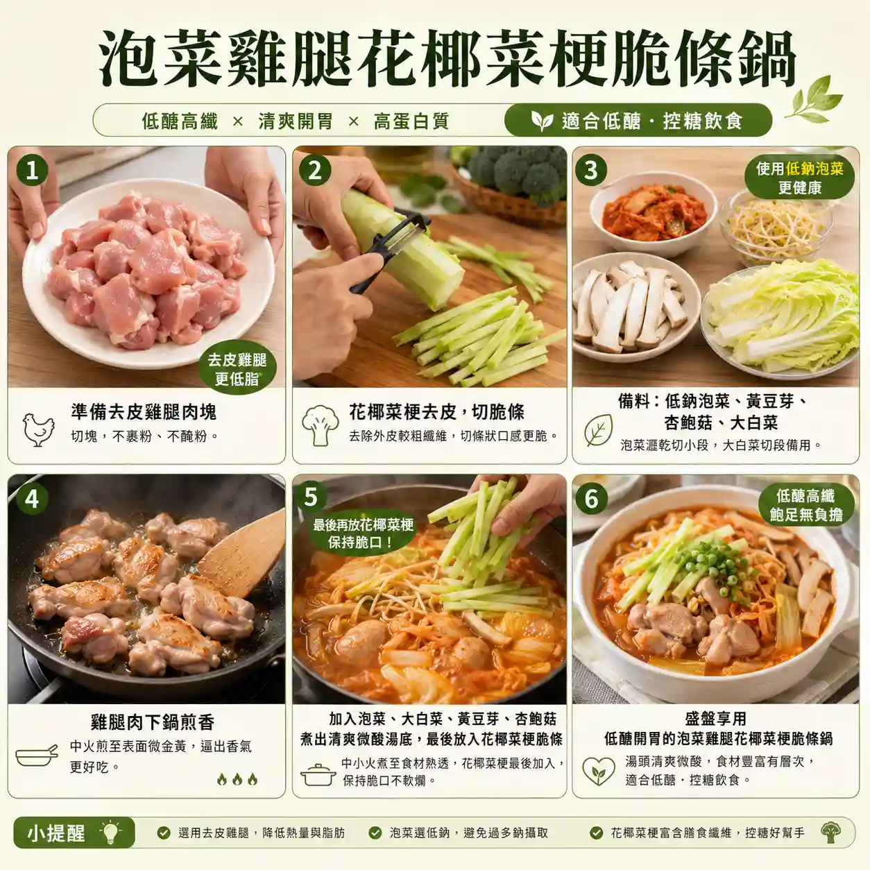 食譜教學圖