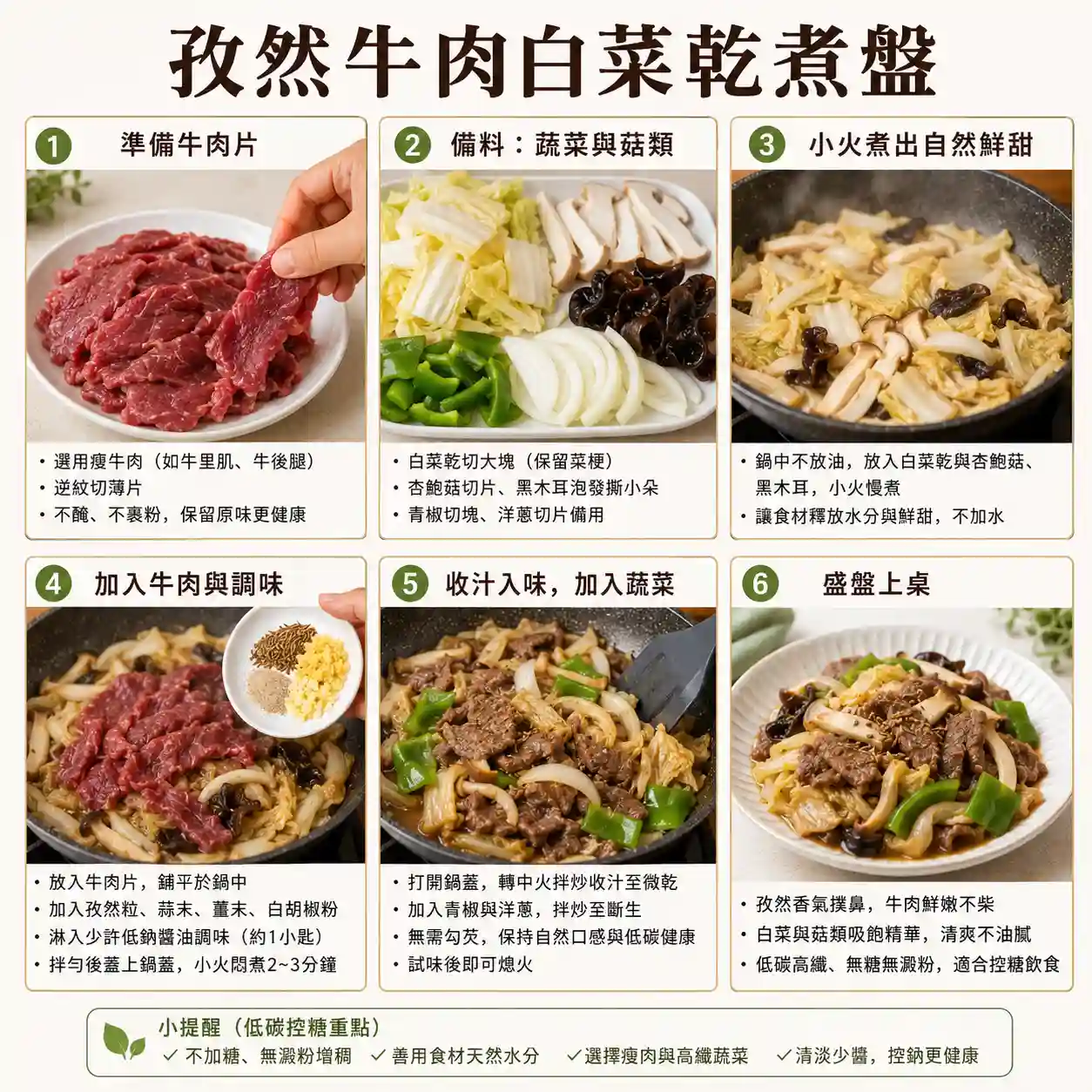 食譜教學圖