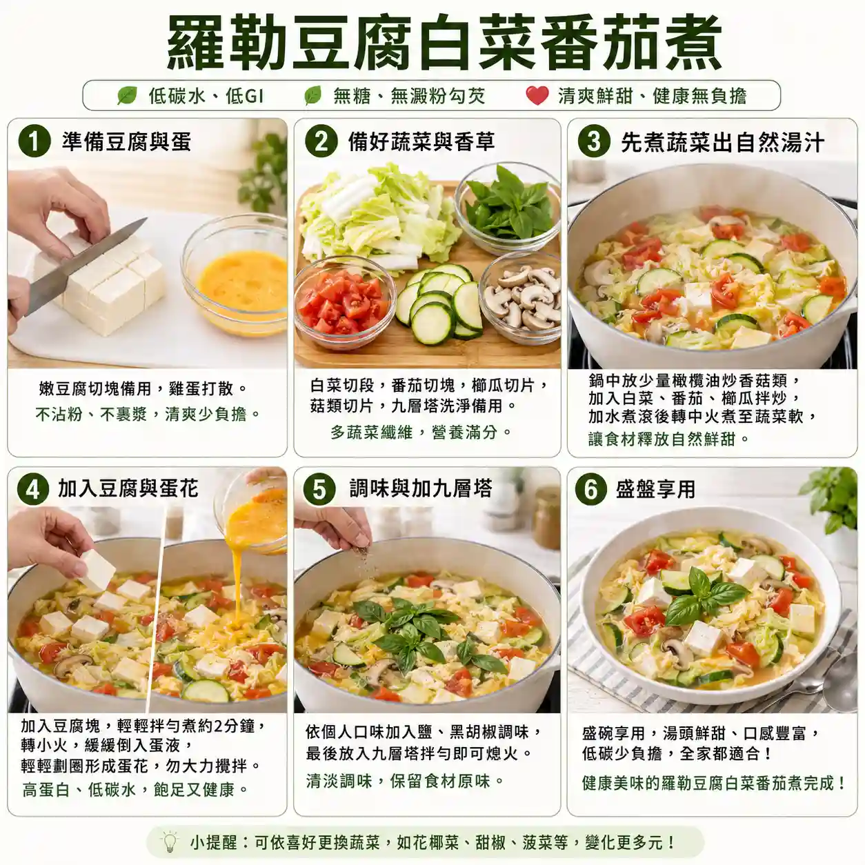食譜教學圖