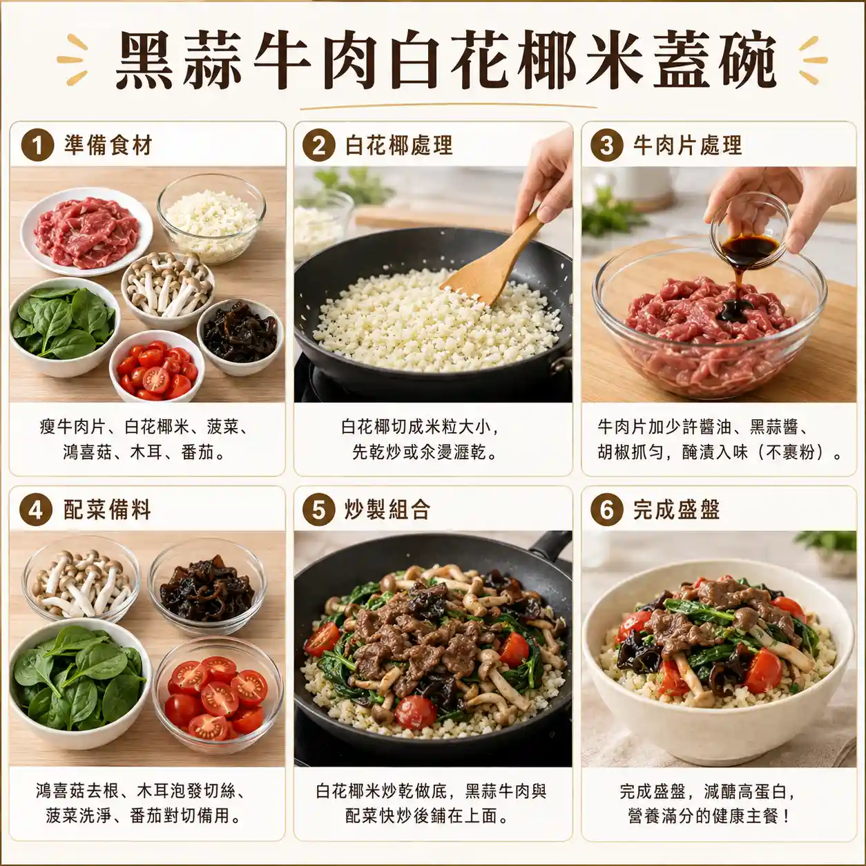 食譜教學圖