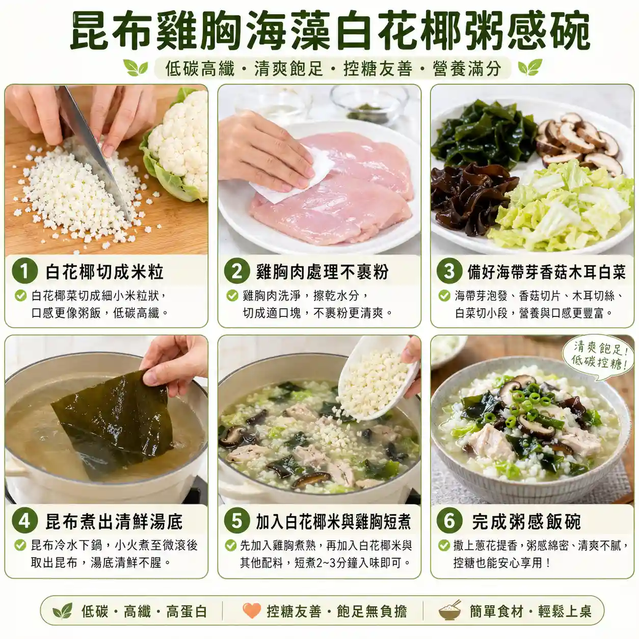 食譜教學圖