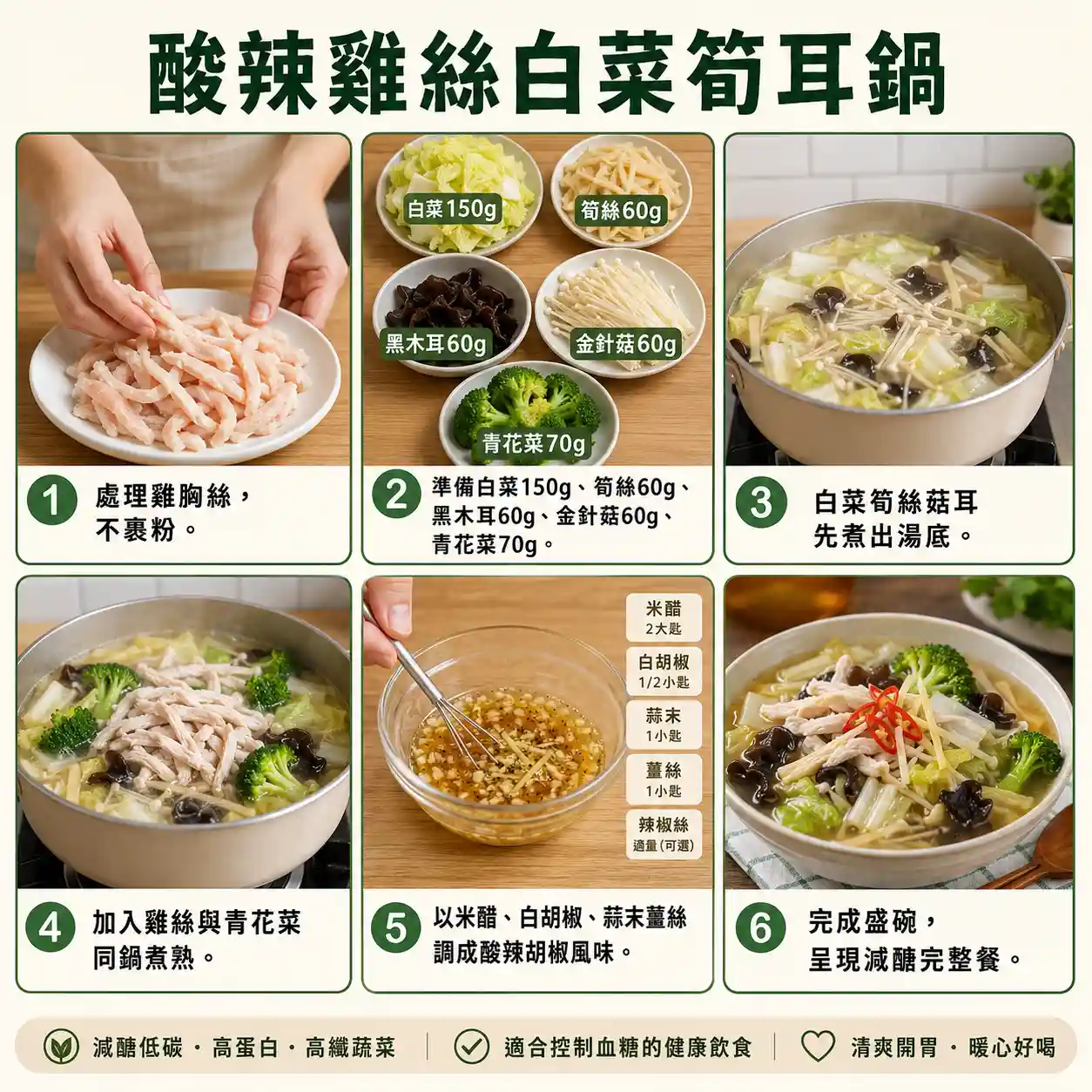 食譜教學圖