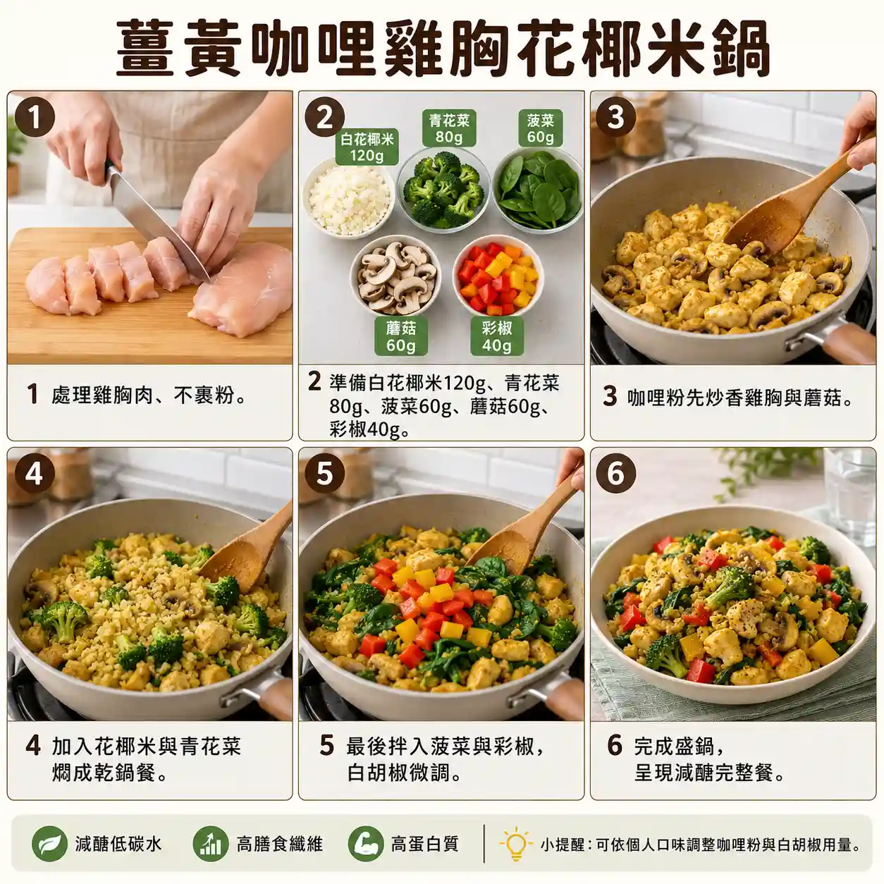 食譜教學圖