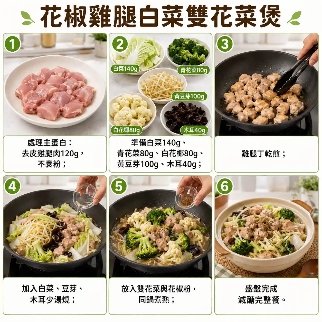 食譜教學圖
