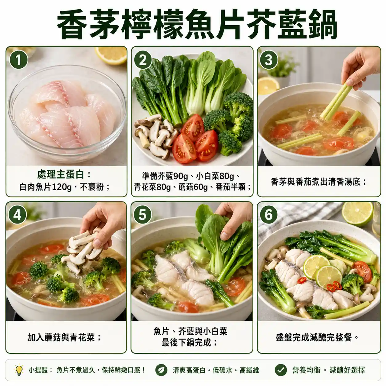食譜教學圖