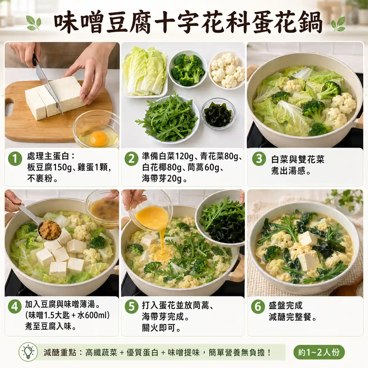 食譜教學圖