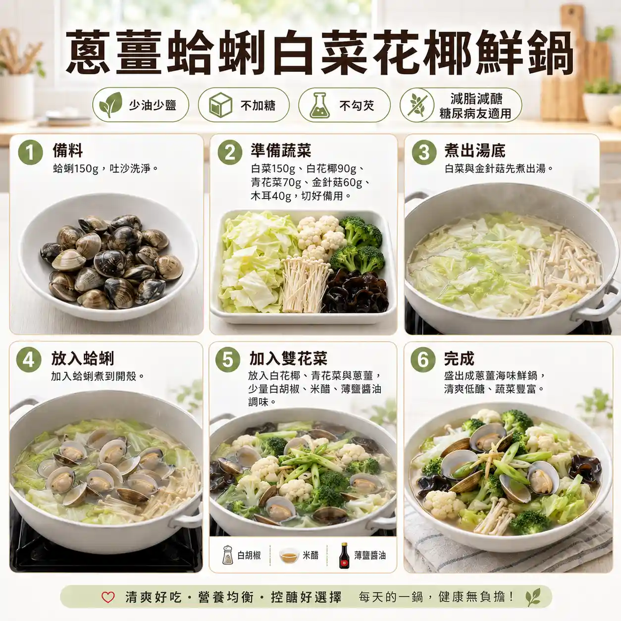 食譜教學圖