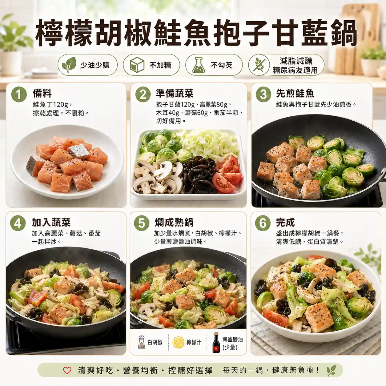 食譜教學圖