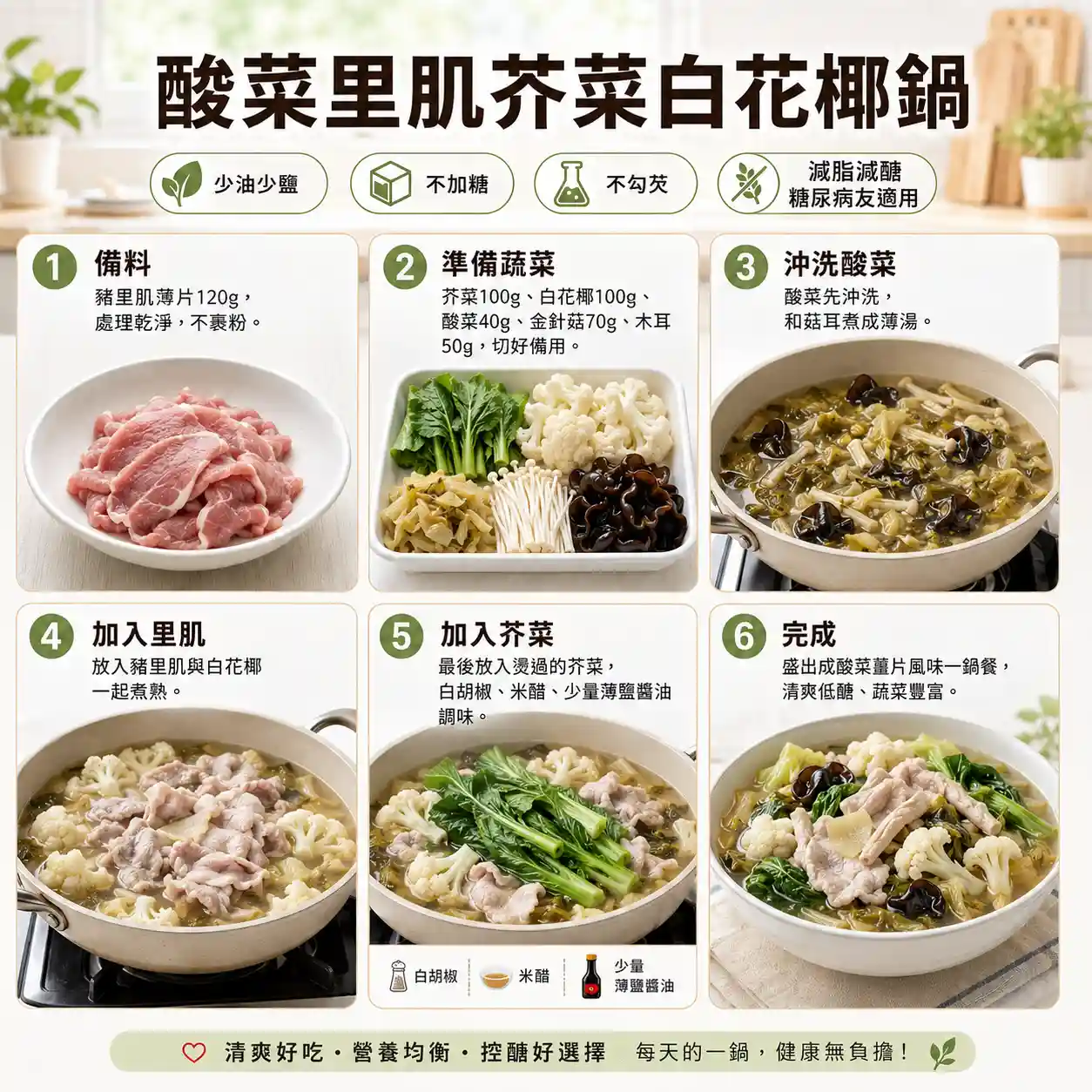 食譜教學圖