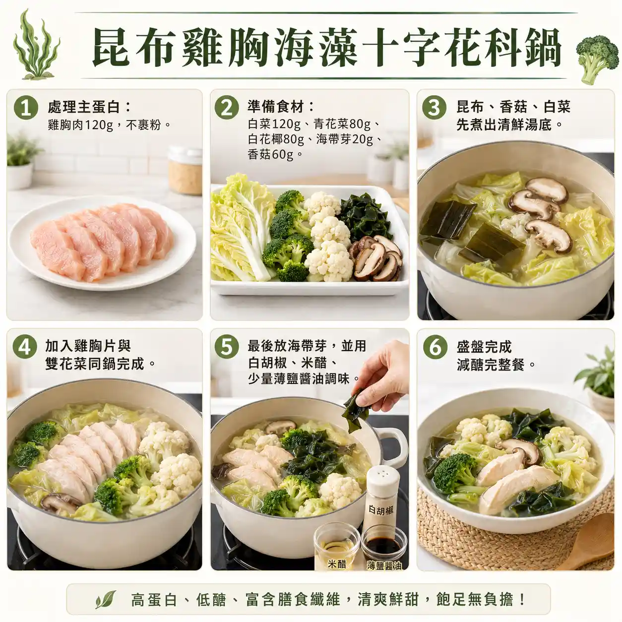 食譜教學圖