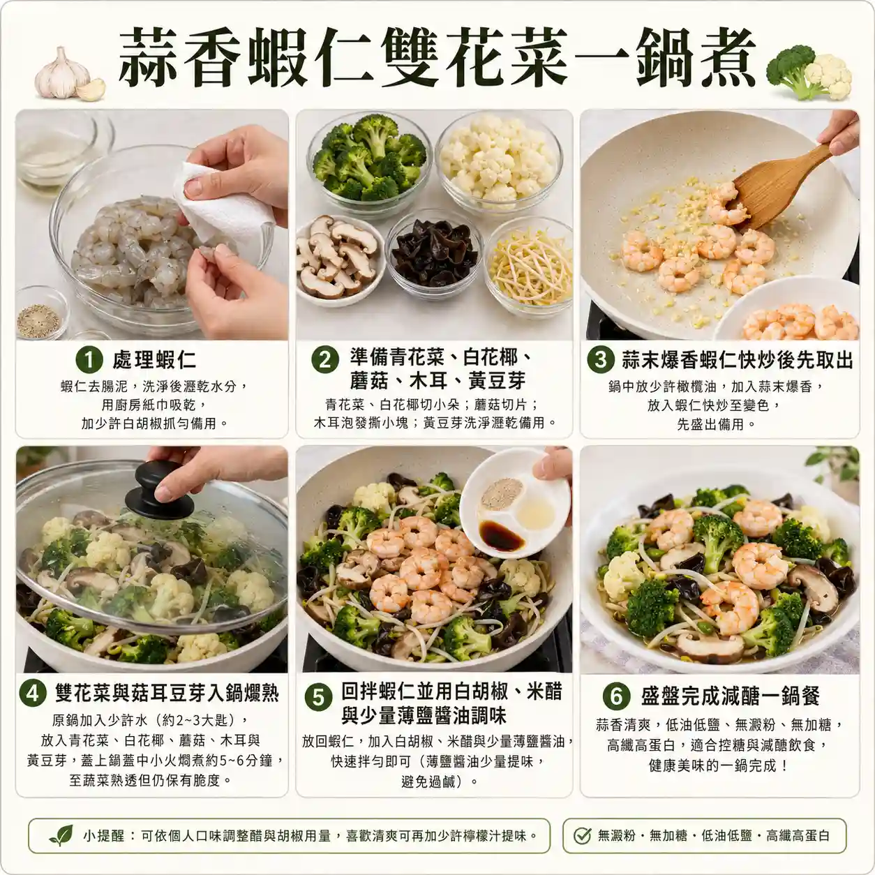 食譜教學圖
