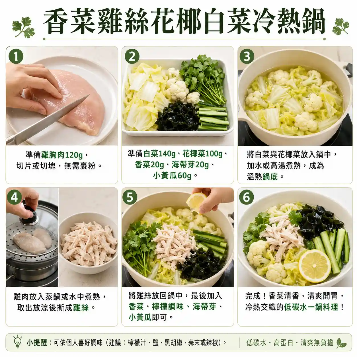 食譜教學圖