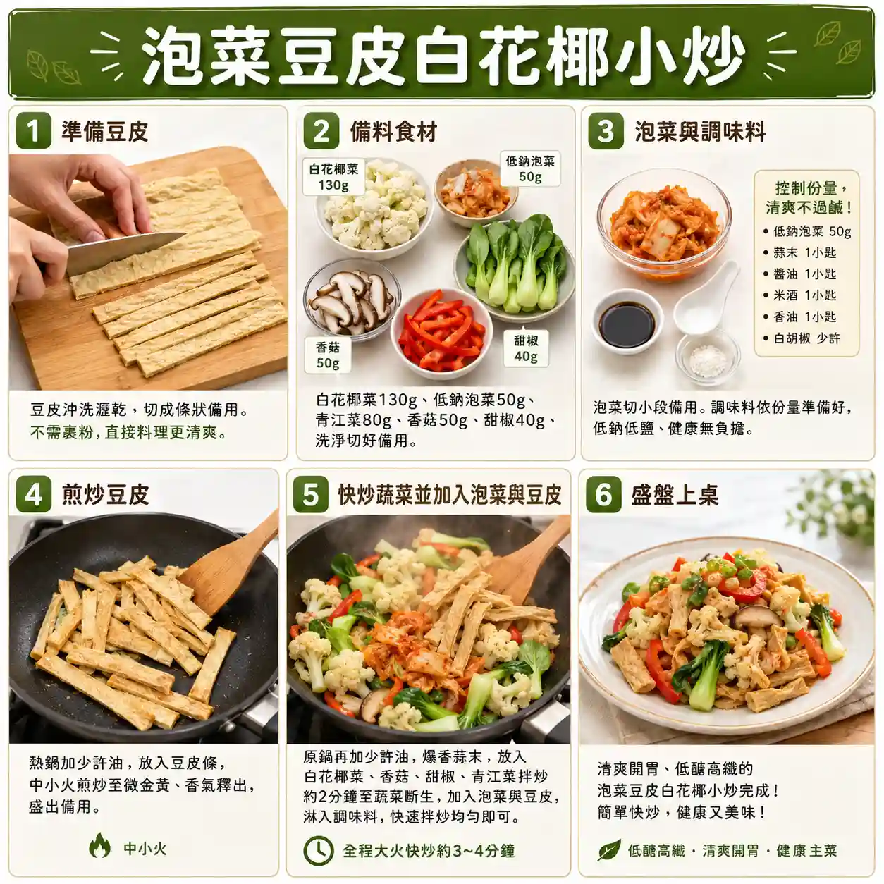 食譜教學圖
