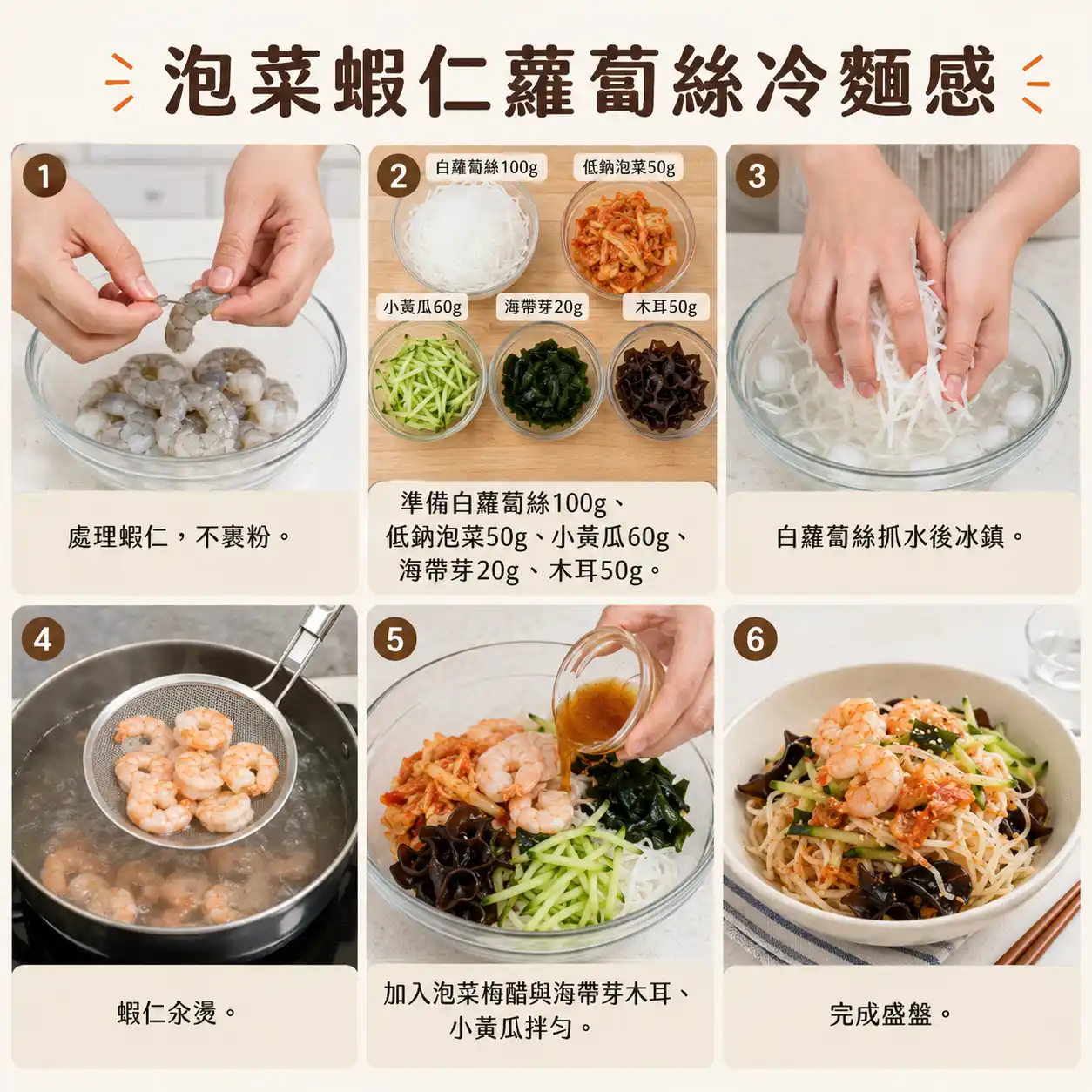 食譜教學圖