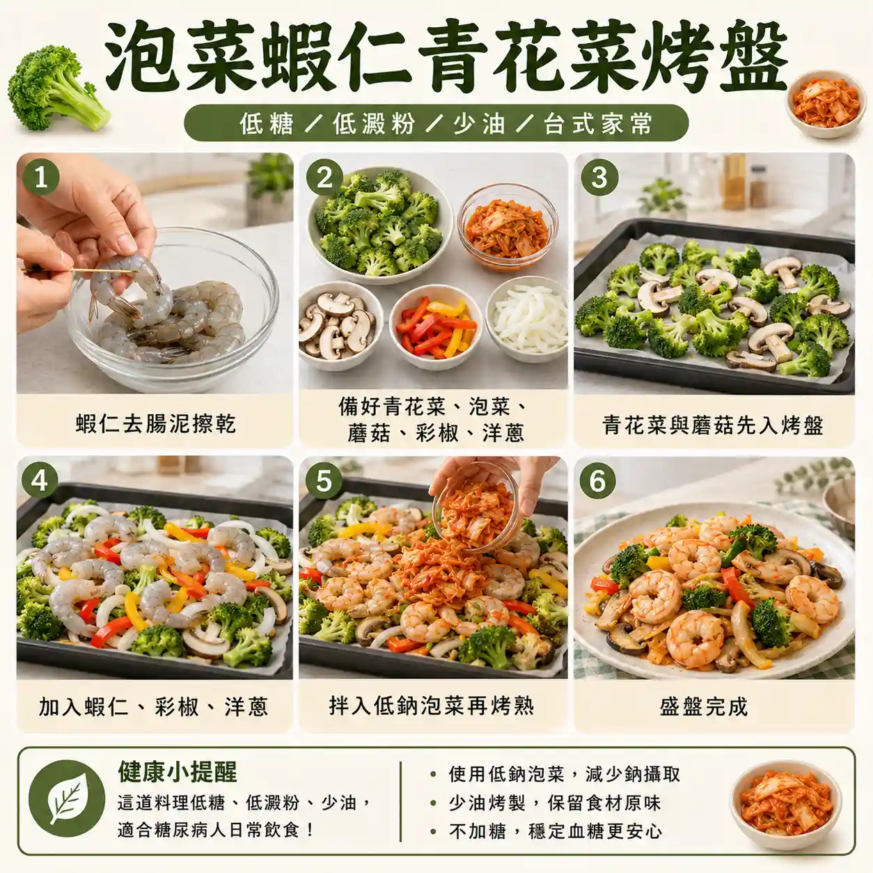 食譜教學圖