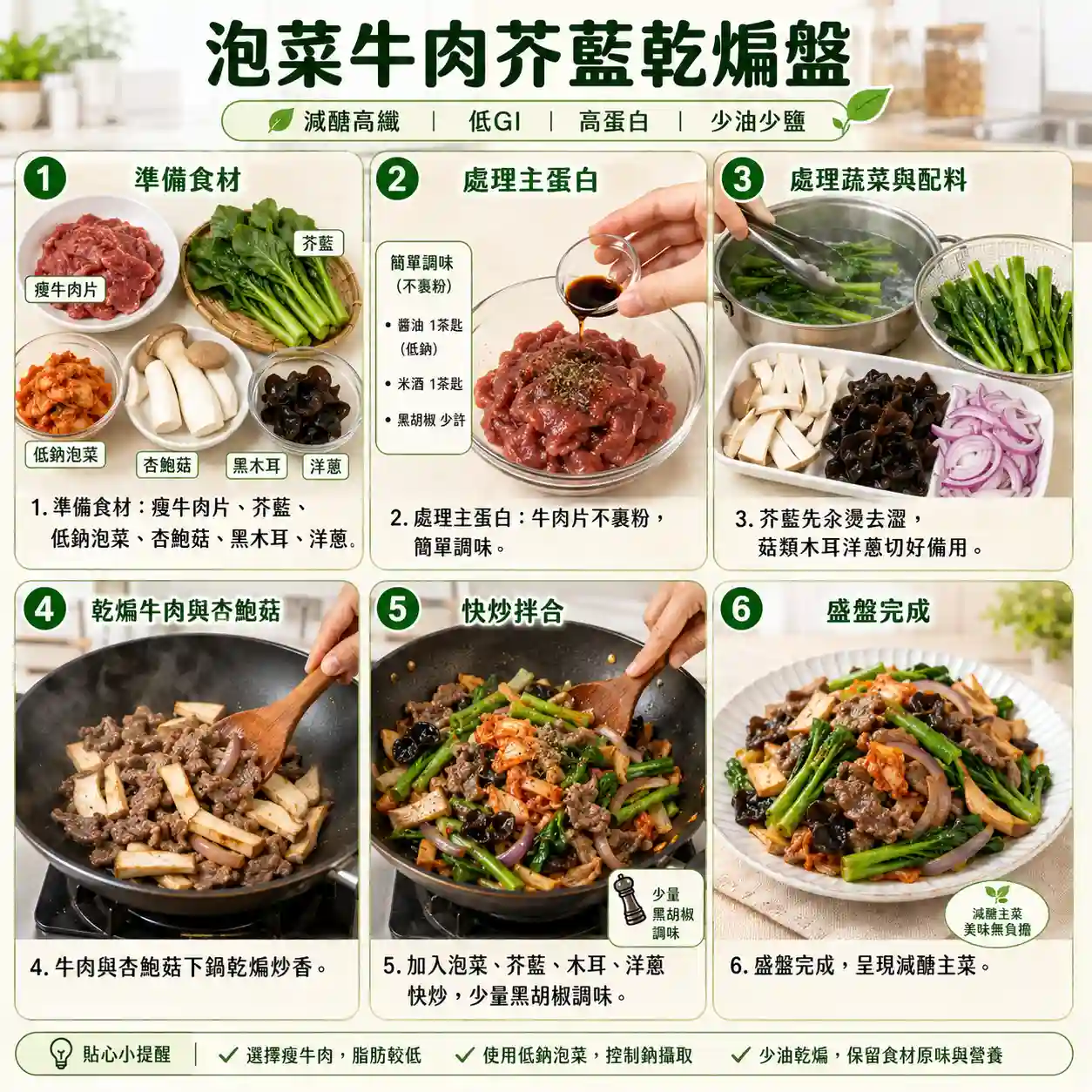 食譜教學圖