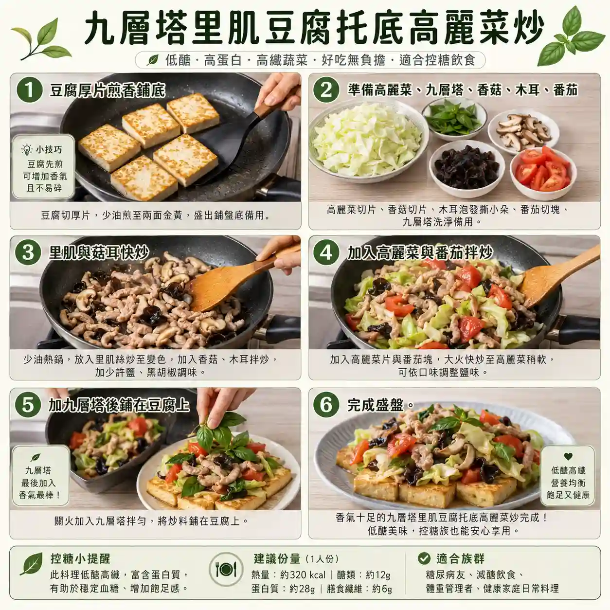 食譜教學圖