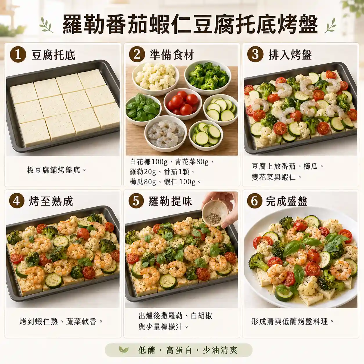 食譜教學圖