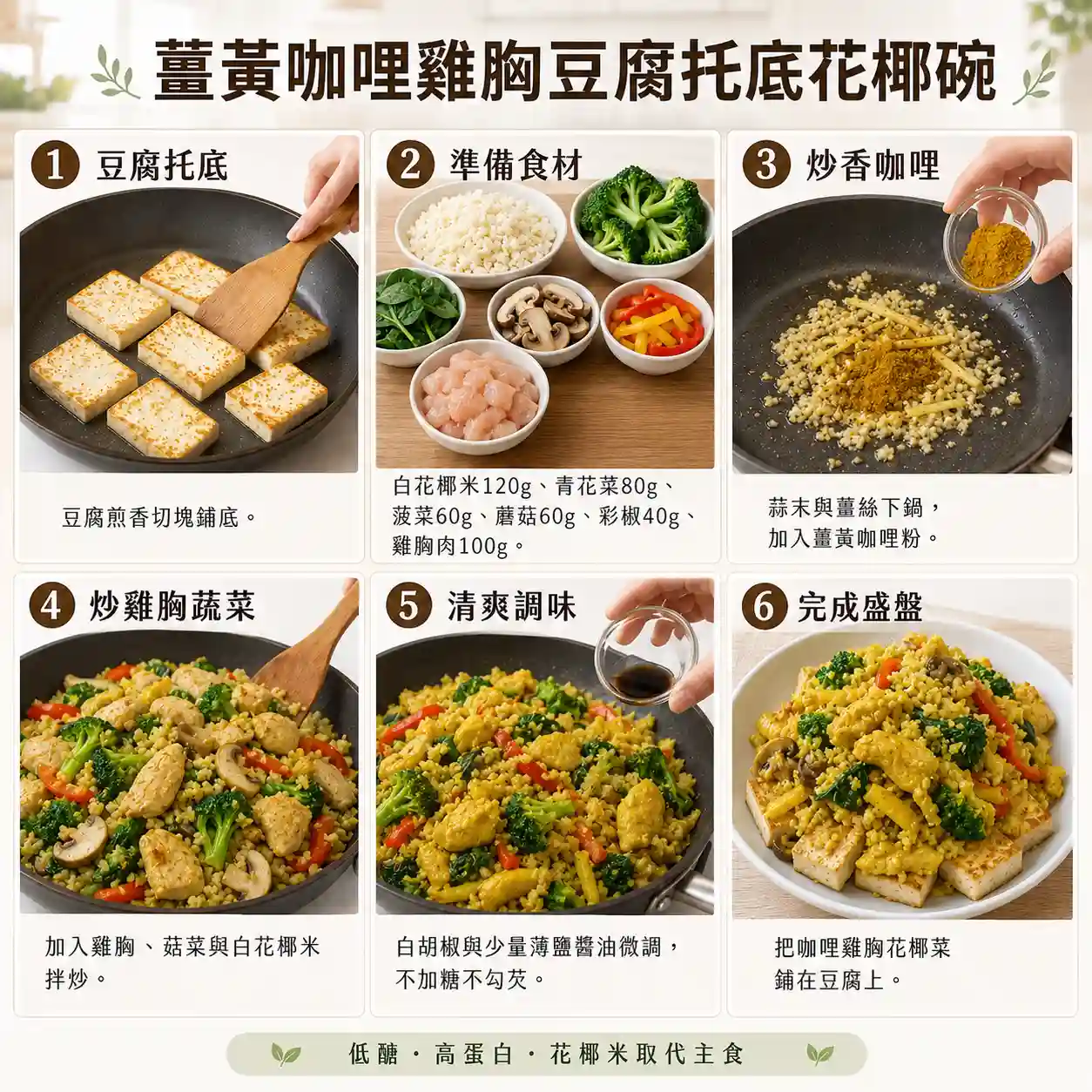 食譜教學圖