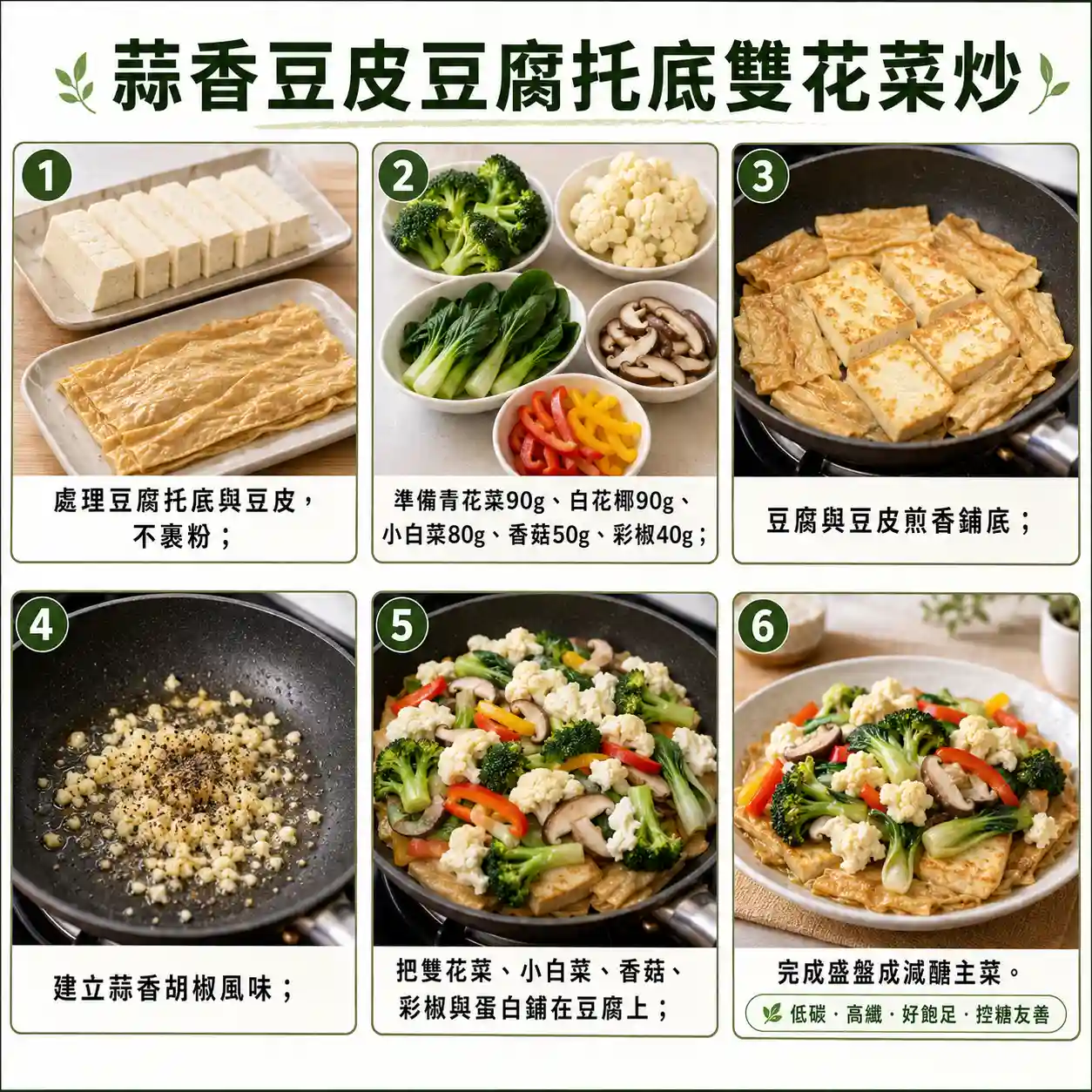 食譜教學圖